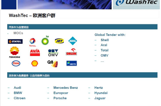 国外便宜VPS有哪些优势？如何选择适合的服务商？