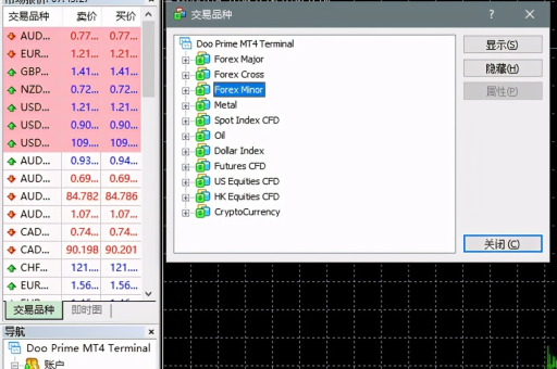 如何选择合适的MT4 VPS？MT4 VPS能带来哪些交易优势？