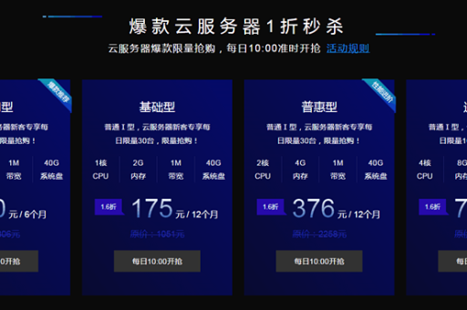 国外香港VPS的优势是什么？如何选择合适的服务商？