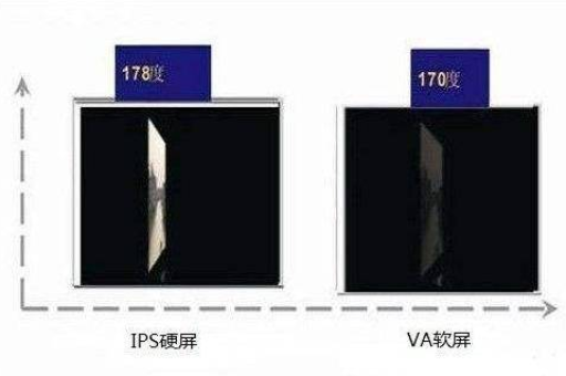 虚拟主机与VPS的区别是什么？选择哪种更适合你的网站？